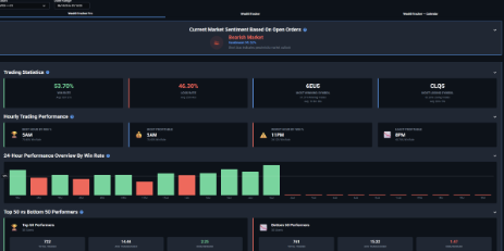 WealthTracker Pro feature screenshot