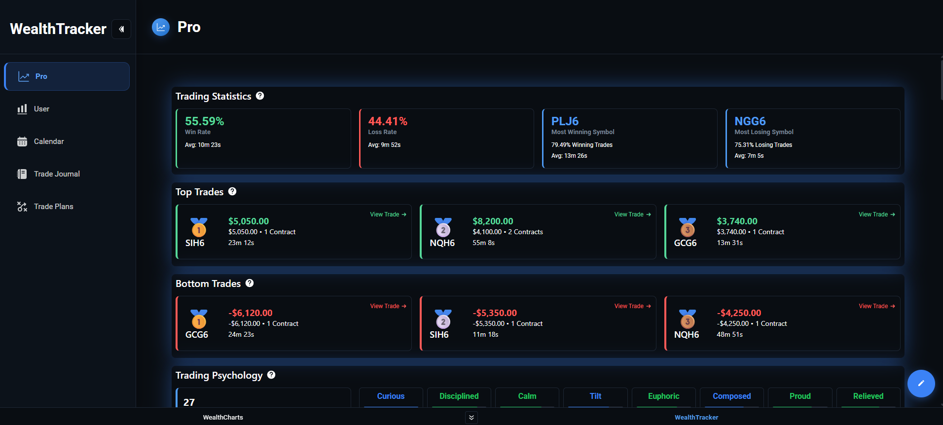 WealthTracker Pro screenshot